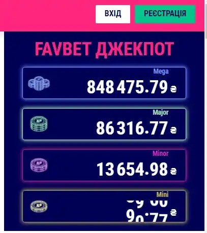 Favbet