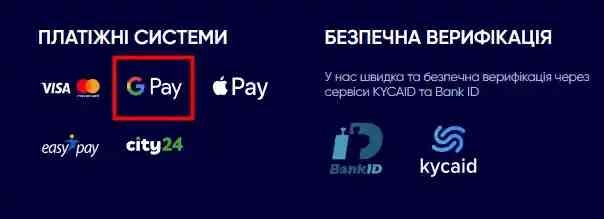 гуглпей поповнення