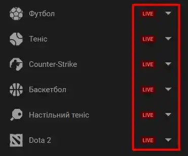 Live ставки
