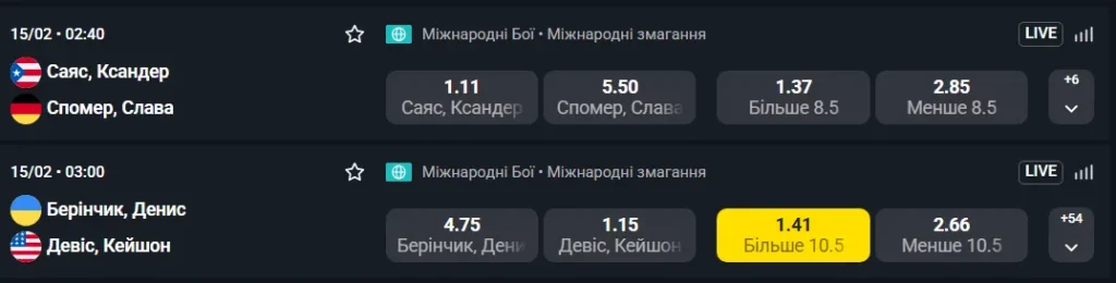 Картинка. Бокс Беткінг