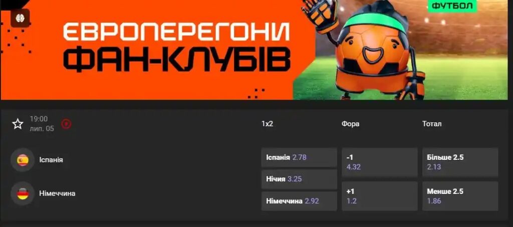 БК GGBet